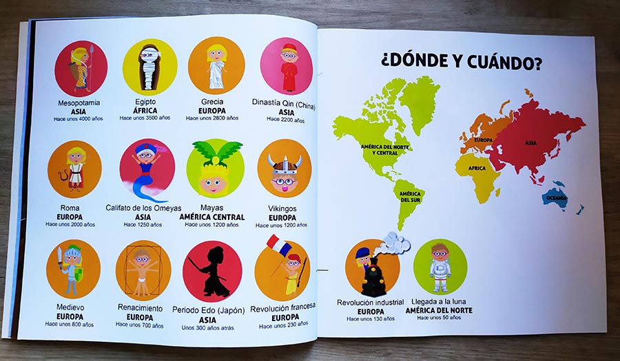 Libros personalizados didácticos - La Historia