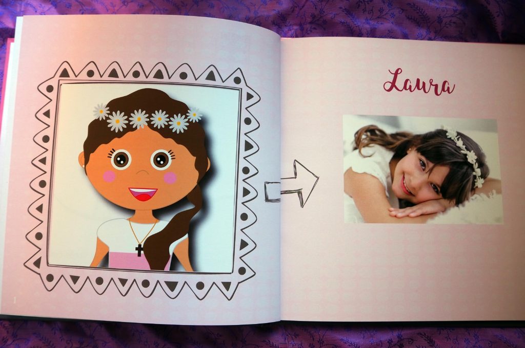 Personalización con fotos y avatares