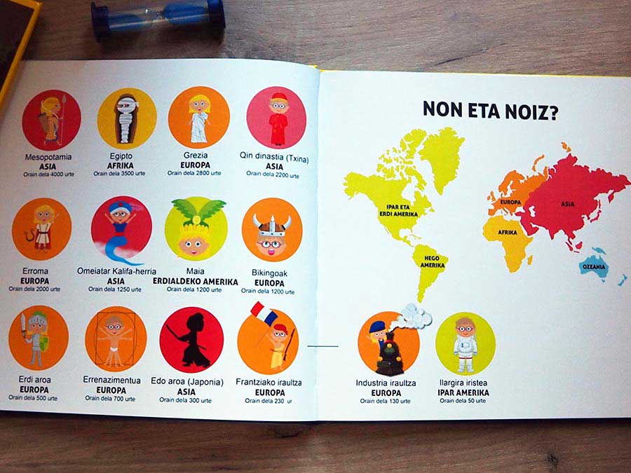 Cuento ilustrado en euskera