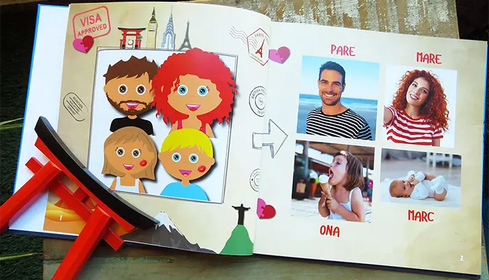 Avatars i fotos personalitzades dels personatges