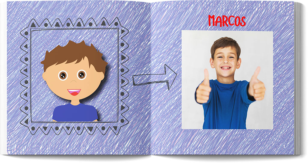 Regalos de cumpleaños originales - Foto y dibujo del niño o de la niña.